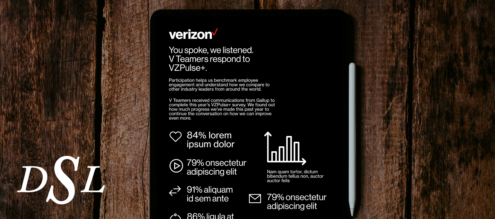 A Verizon VZPulse+ infographic displayed on a tablet.